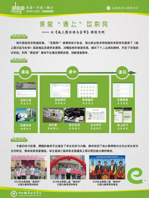 12%E6%B9%96%E5%8C%97%E8%81%8C%E4%B8%9A%E6%8A%80%E6%9C%AF%E5%AD%A6%E9%99%A2-%E8%AF%BE%E5%A0%82%E9%81%87%E4%B8%8A%E4%BA%92%E8%81%94%E7%BD%91